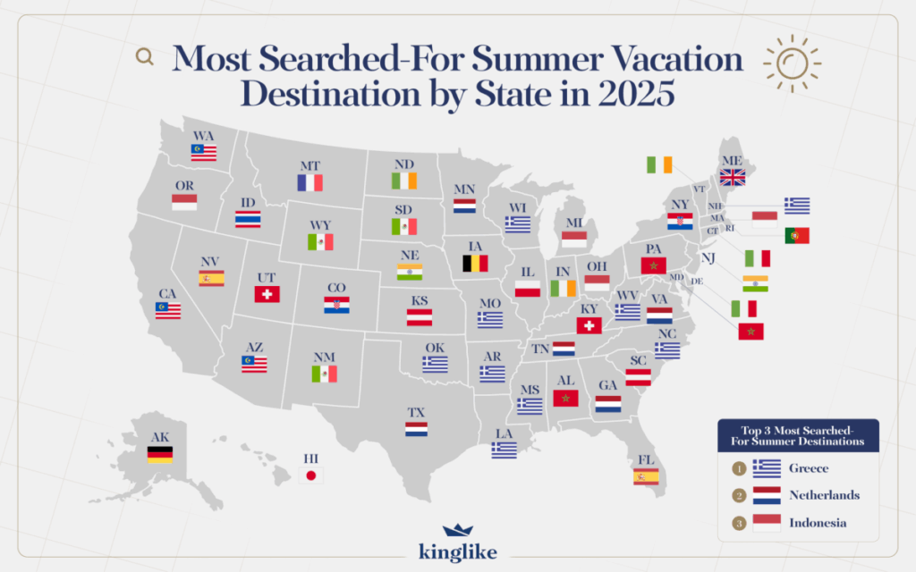 Greece Leads as Most Googled Summer Getaway for Americans Greece Leads as Most Googled Summer Getaway for Americans