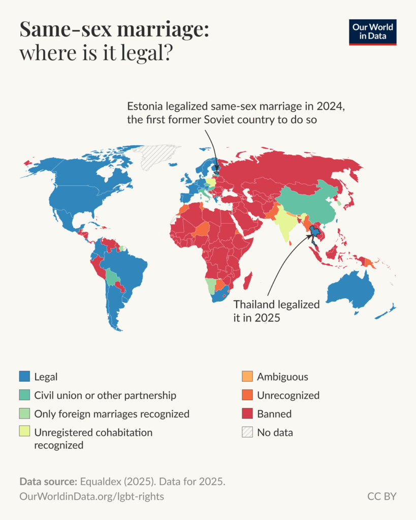 [OC] How do the rights of LGBT+ people vary across the world?