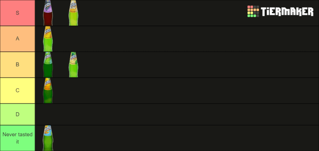 Natakhtari lemonade tier list