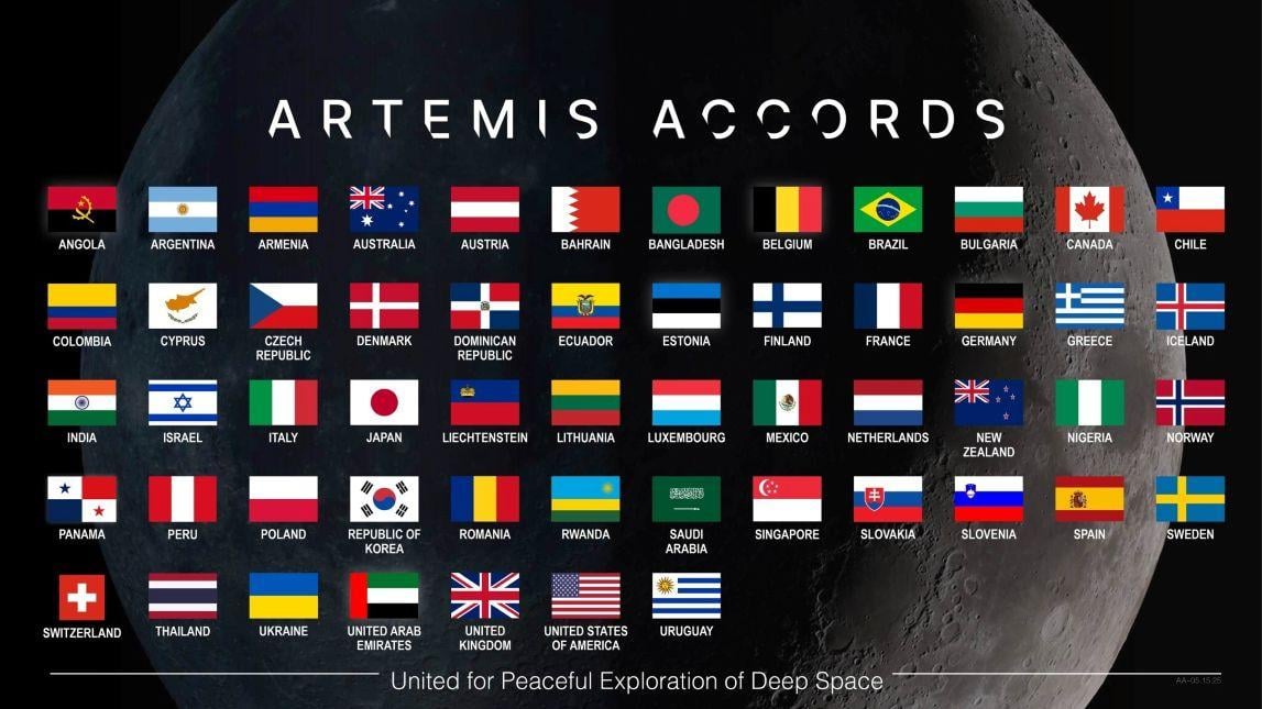 Artemis Accord signatory countries' flags