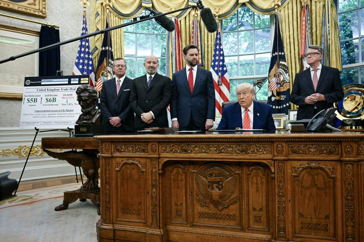 Trump administration economy