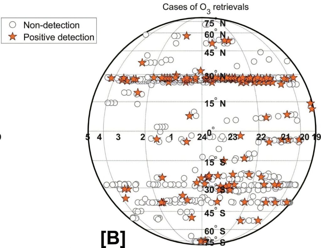 Venus shows why ozone isn't a good biosignature
