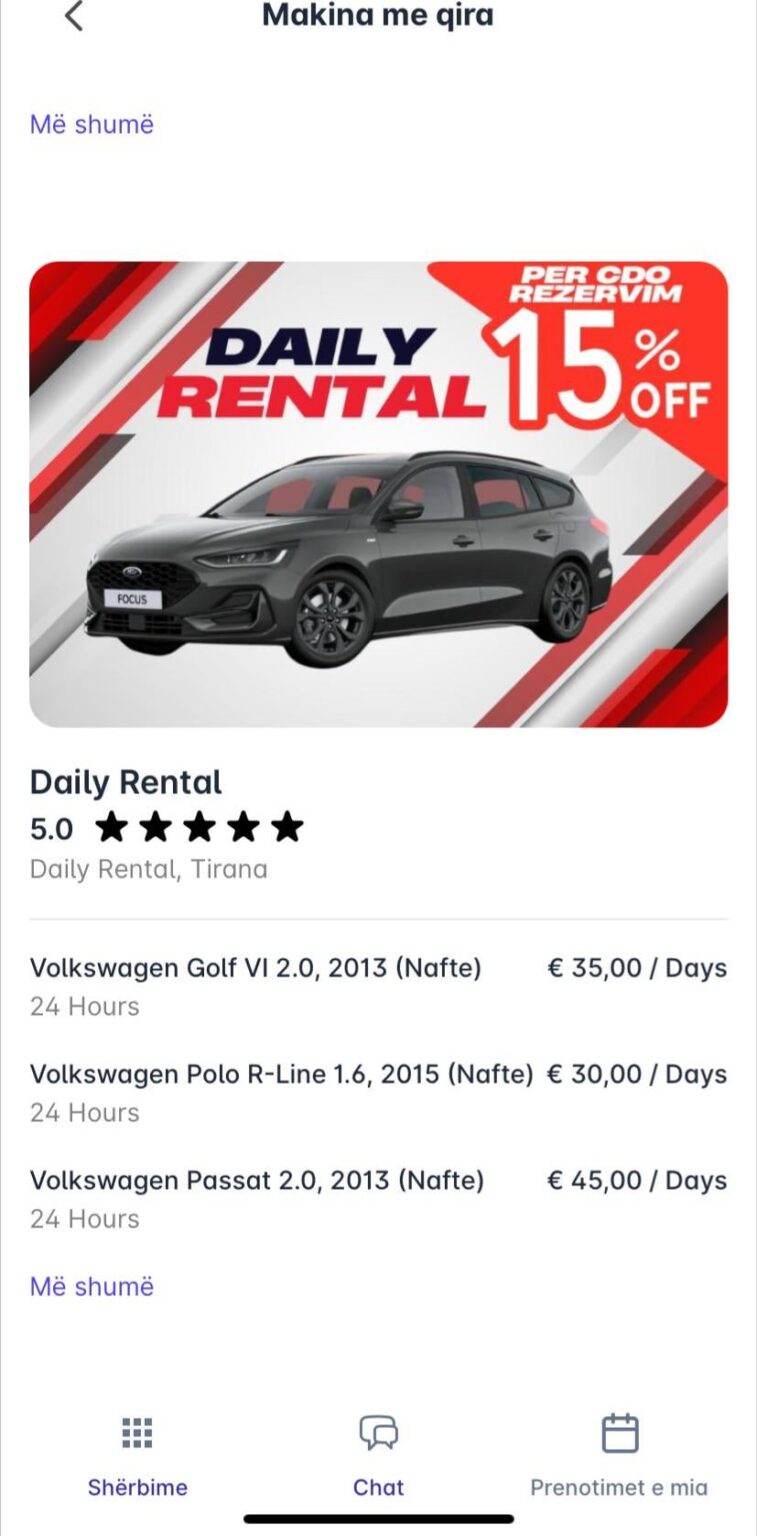 Car rentals in Albania. Whats your experience?
