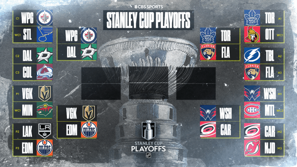NHL Playoffs 2025: Stanley Cup schedule, bracket, scores, as Capitals, Oilers earn victories
