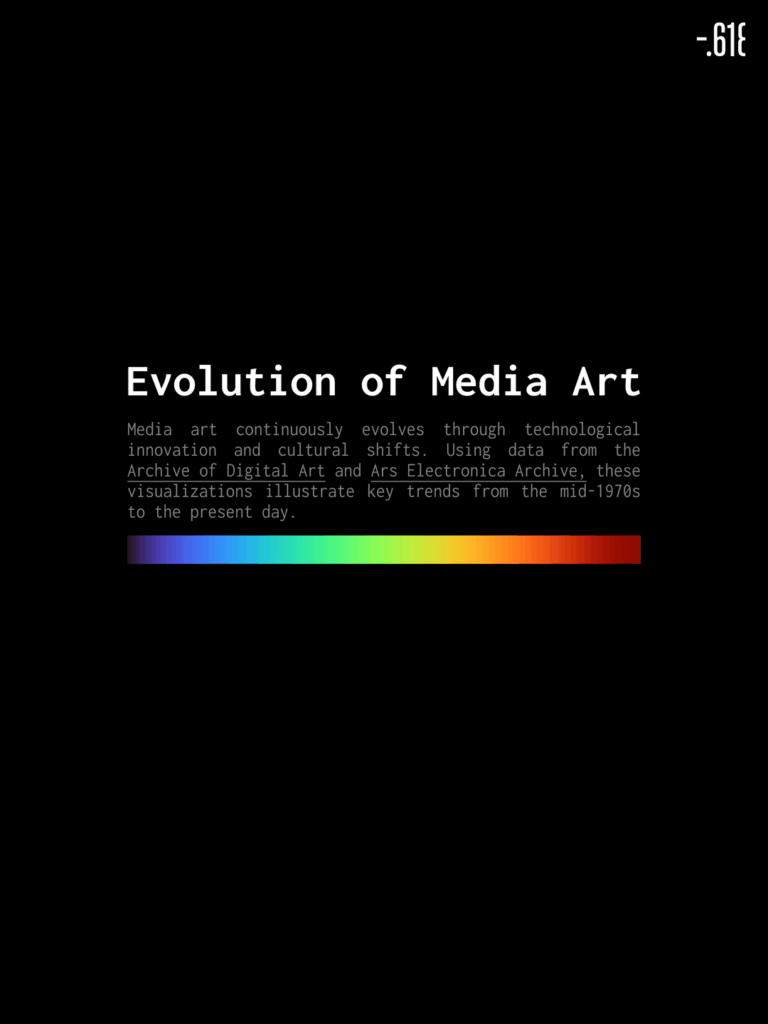 Evolution of Media Art