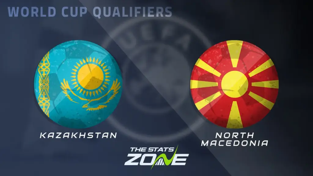 Kazakhstan vs North Macedonia Preview & Prediction | 2026 FIFA World Cup Qualifying (UEFA)