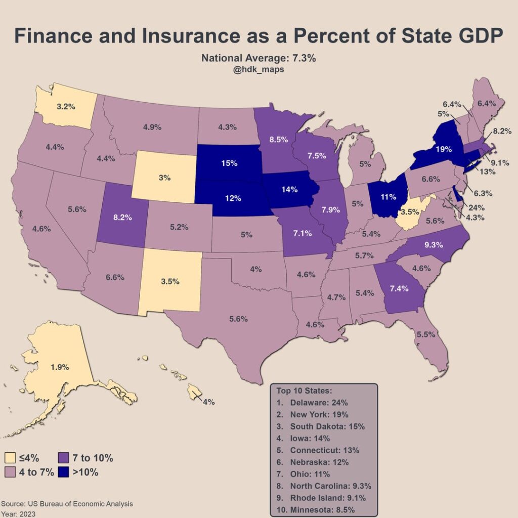 [OC] Finance and Insurance Sector in the US