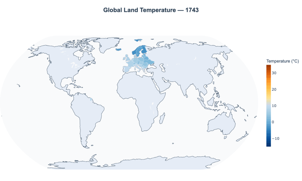 Every Country’s Average Temperature, Animated by Year [OC]