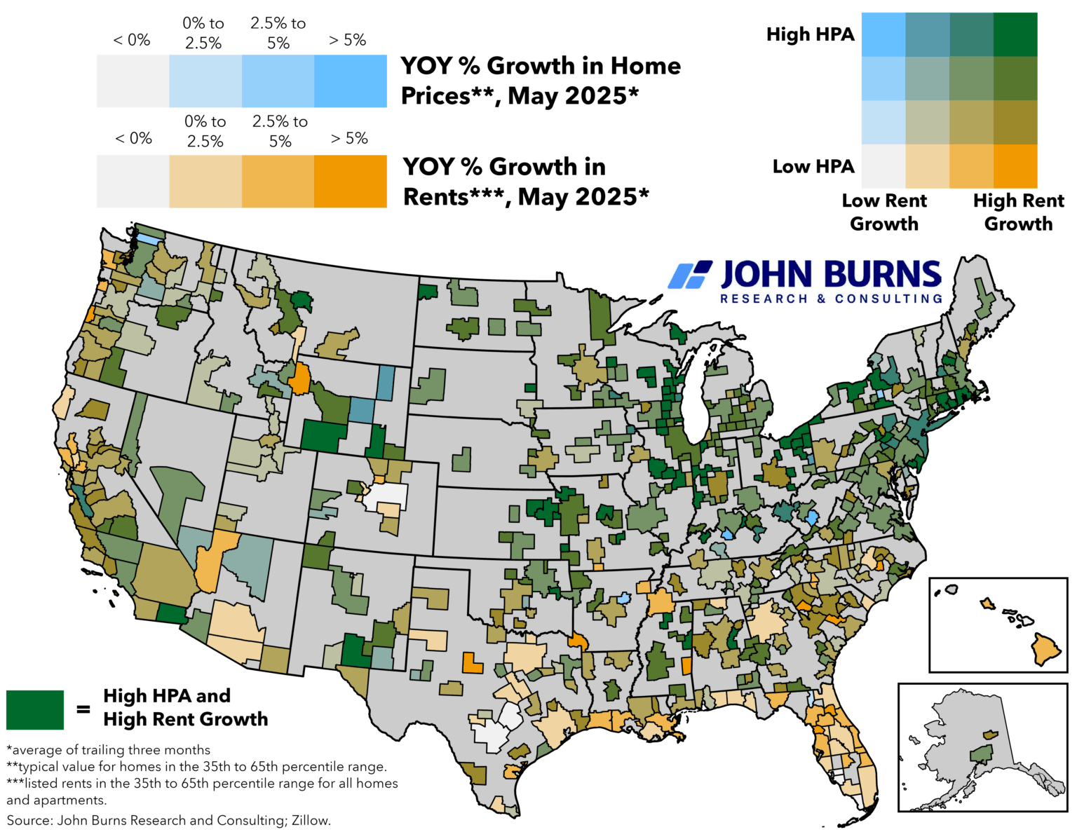 Home Price Growth vs Rent Growth (May 25 vs May 24) [OC]