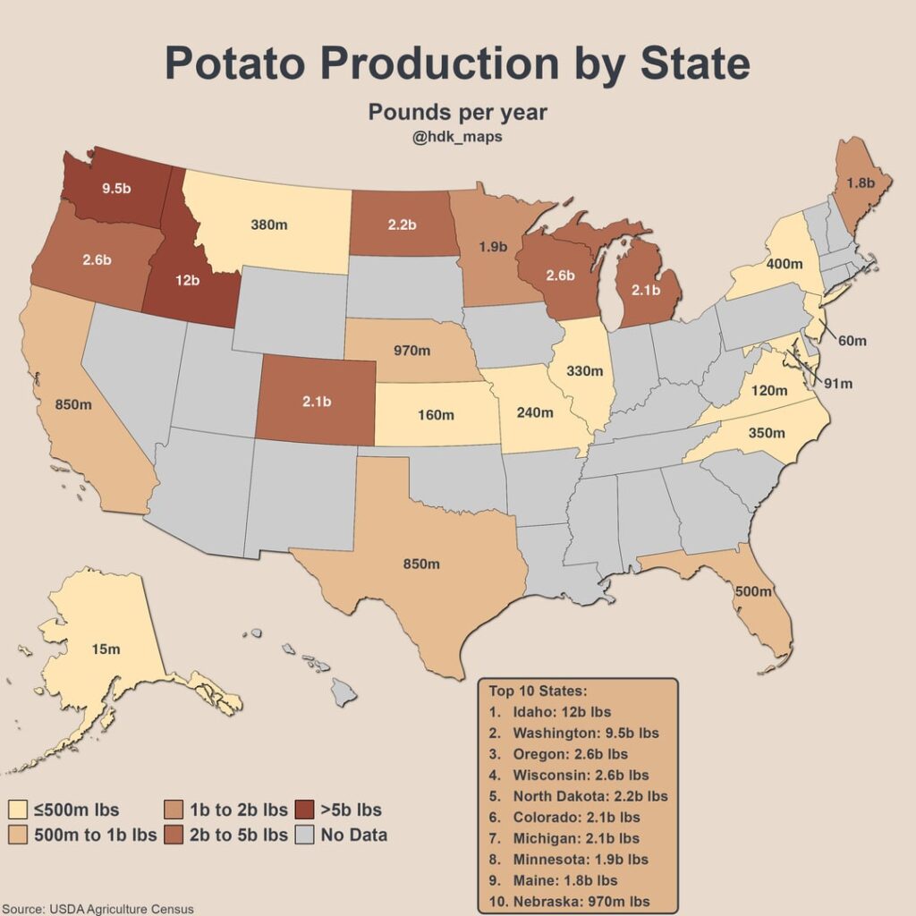 [OC] Potato Production in the US
