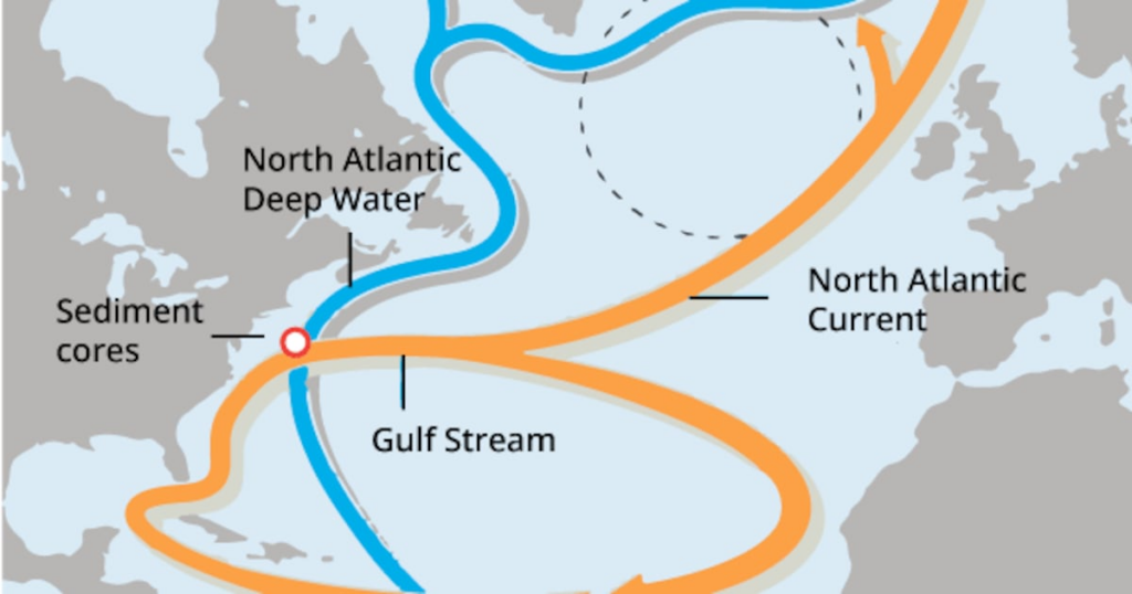 Ireland set for extreme cold if Atlantic current collapses, new study suggests – The Irish Times