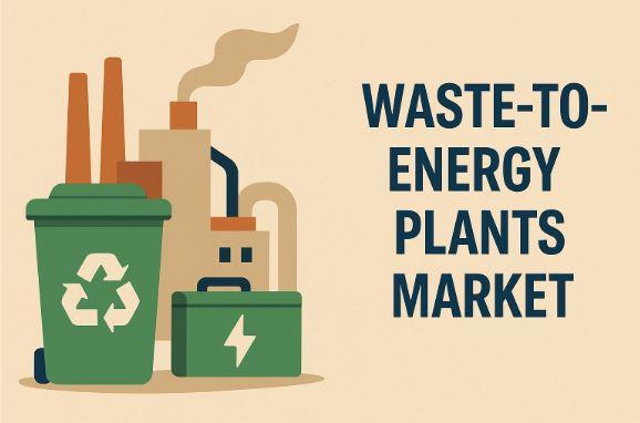 Waste-to-Energy Plants Market