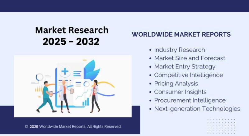 Marine Environment Monitoring Drone Market