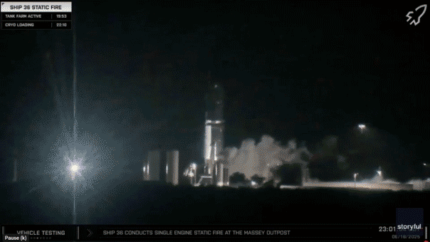 That recent SpaceX explosion was wild. I think I’ll be postponing my cosmic travel dreams for now.