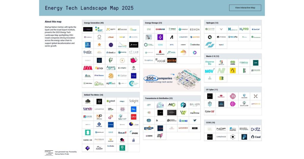 Israel's 2025 Energy Tech Landscape Map Spotlights 165 Companies Pioneering Innovations in the Sector