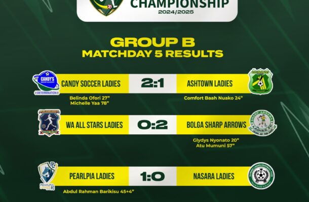 Perlpia Ladies joins Ash-Town Ladies in securing promotion to Malta Guinness Women's Premier League