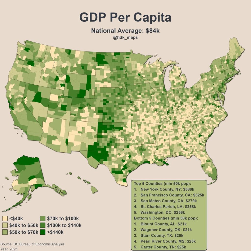 [OC] GDP in the US