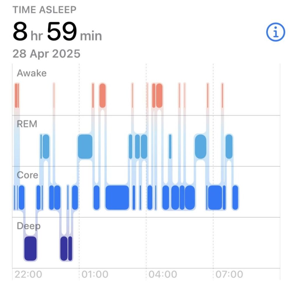 My baby started sleeping through the night