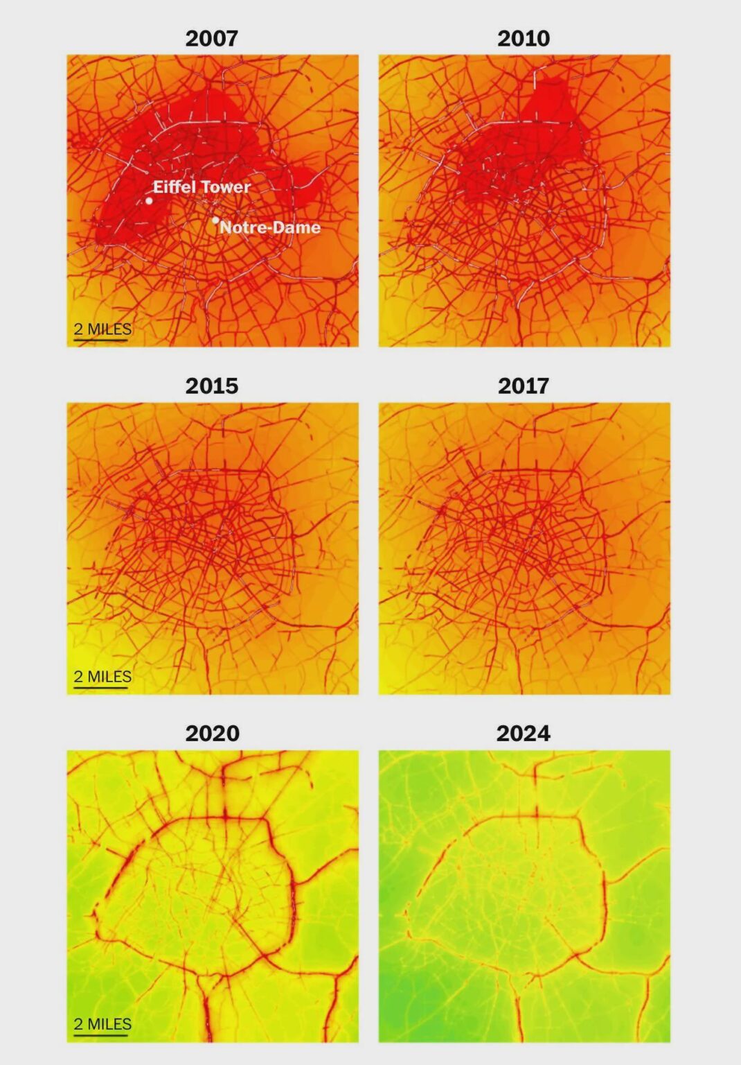 Air quality in Paris reached by car restricting and building bicycle paths