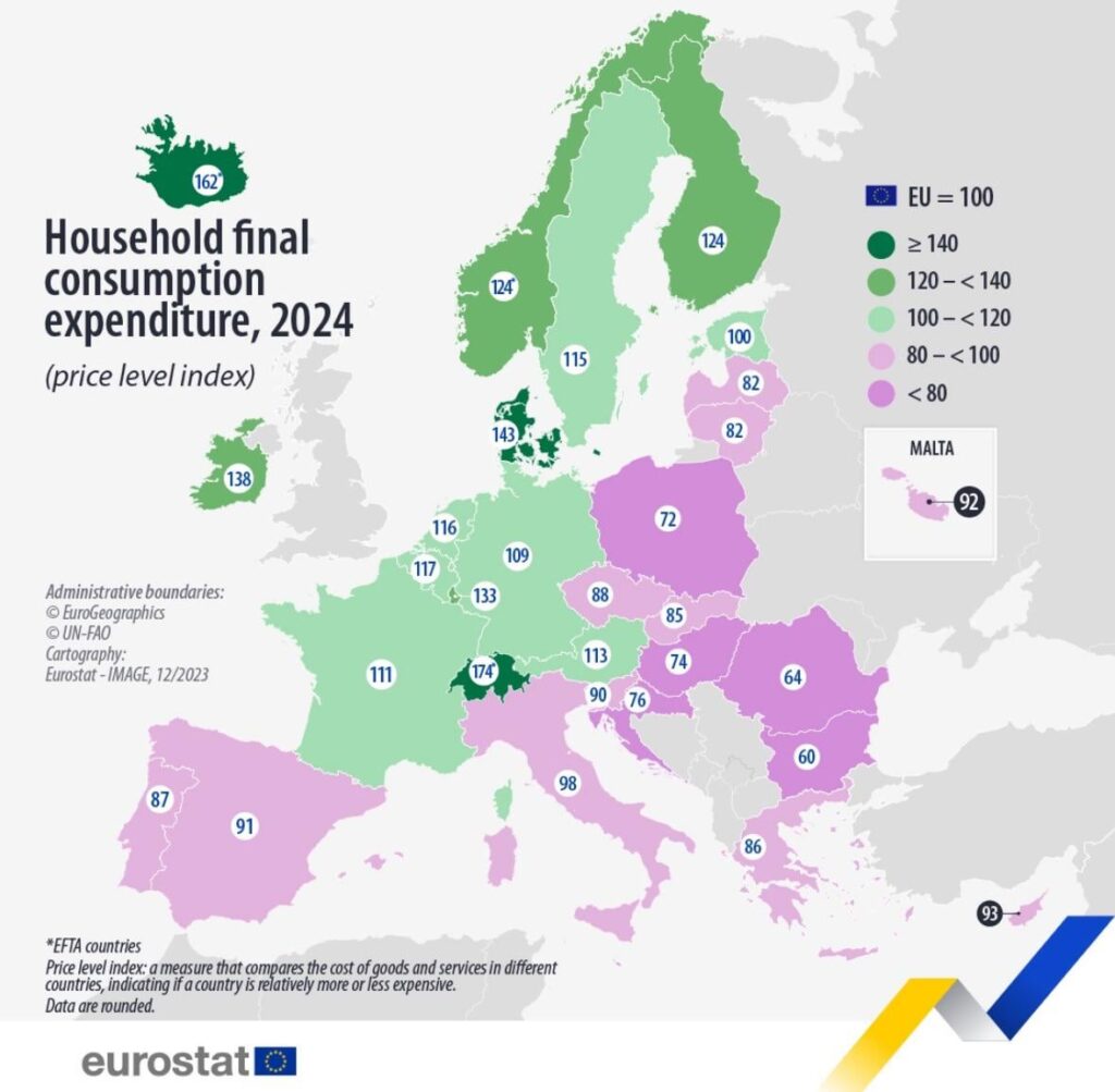 Countries cheaper and more expensive than the EU average