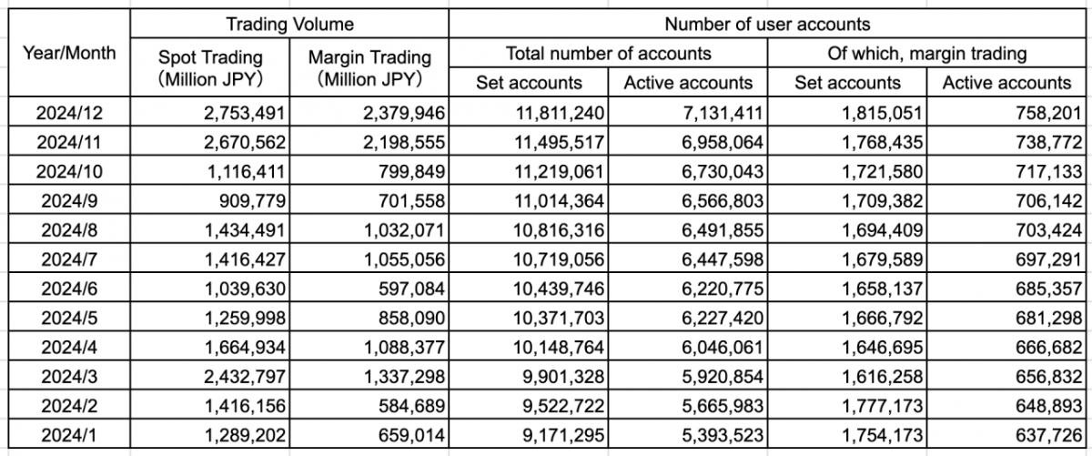 Japan's central bank eyes crypto as contender in its post-cash economy - 2
