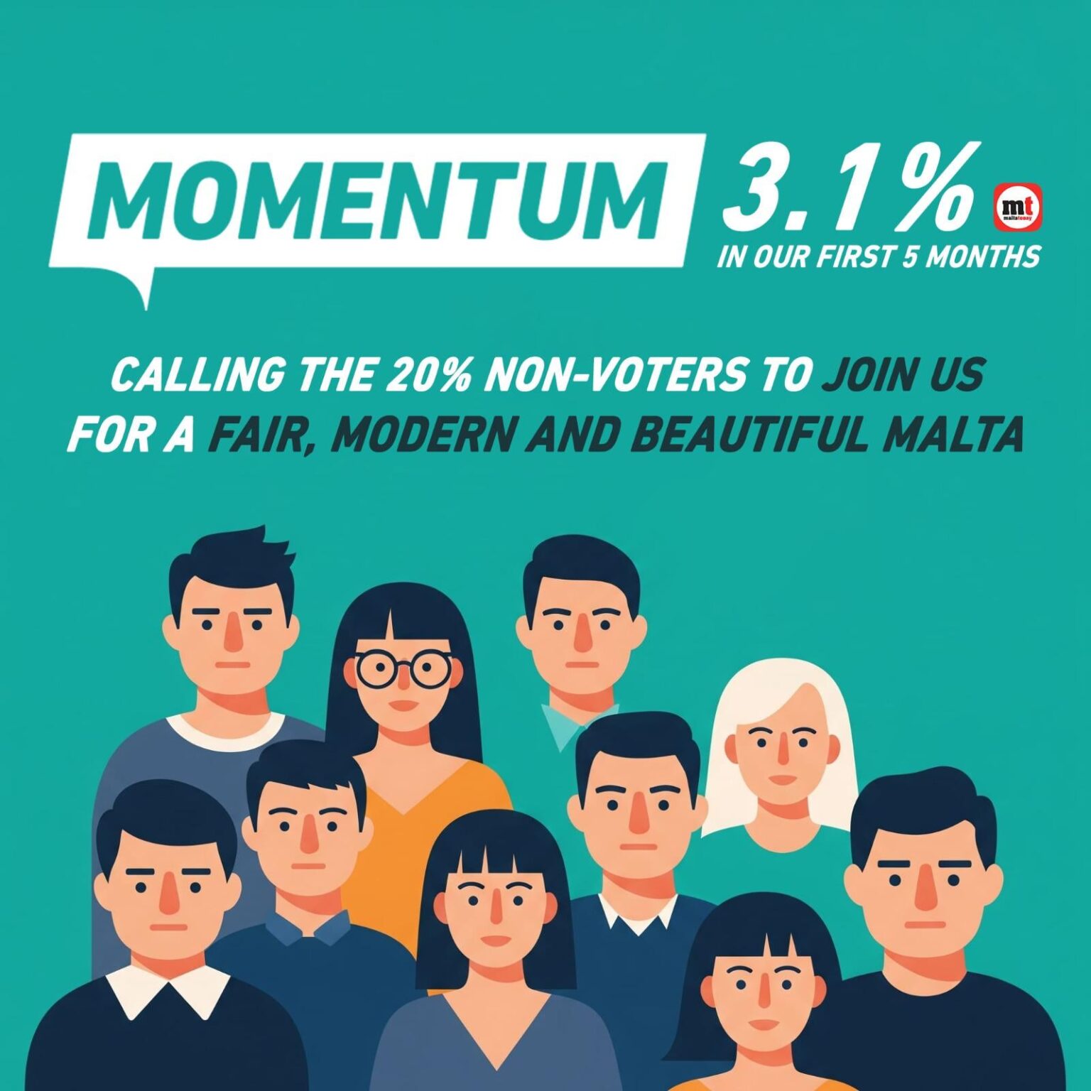 MaltaToday Survey Sunday 8th June