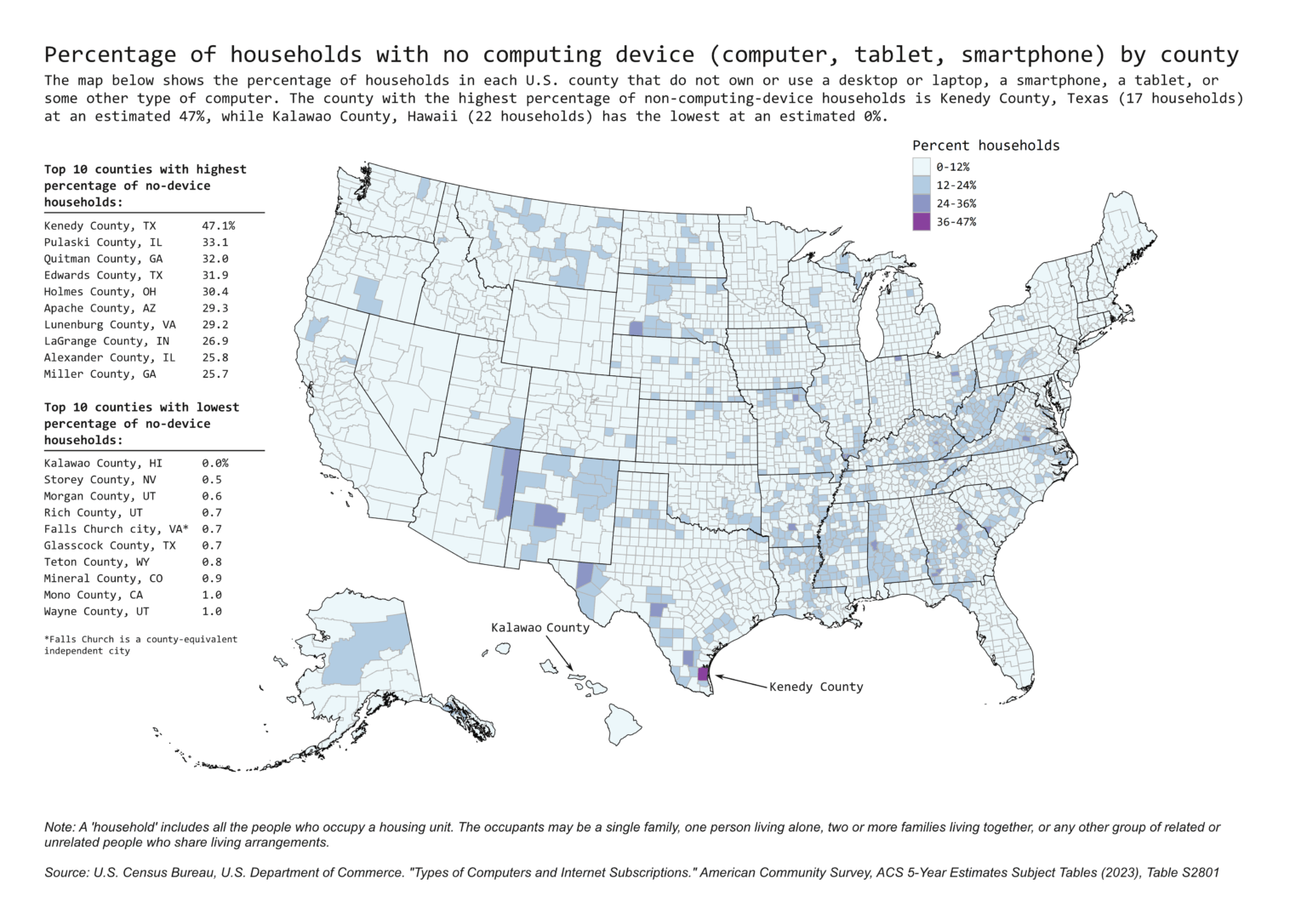 The Digitally Detached: households with no computer, tablet, or smartphone [OC]