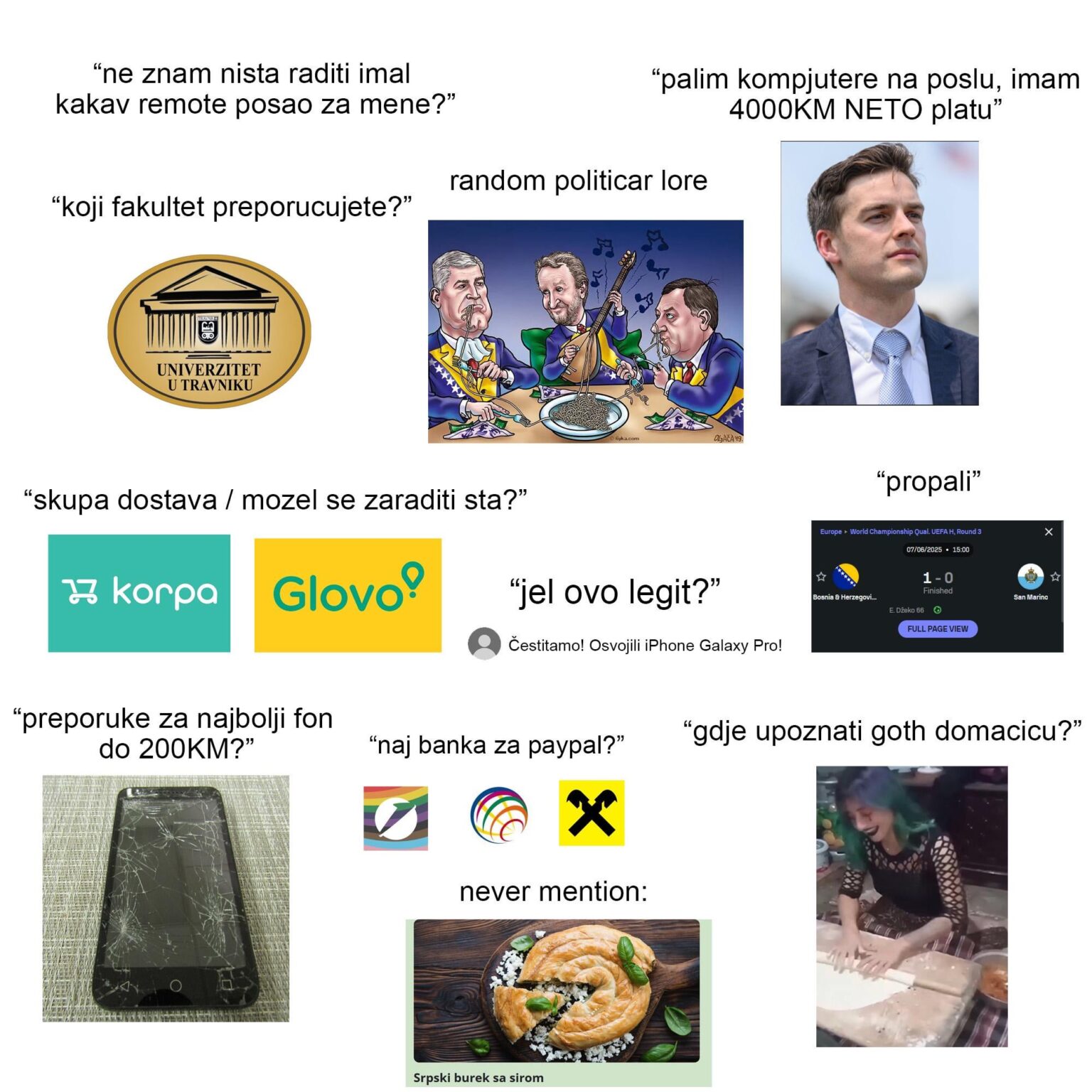 Average postings on RBiH lately: D