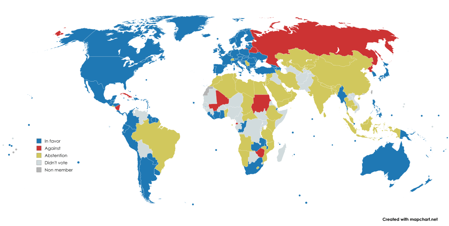 UN resolution on the right of return of Georgian refugees in Abkhazia and Tskhinvali Region