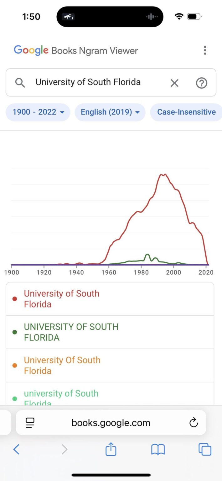 Can anyone explain this?