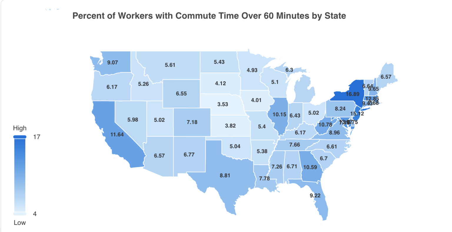[OC] Percent of workers taking over 60 minutes to get to work