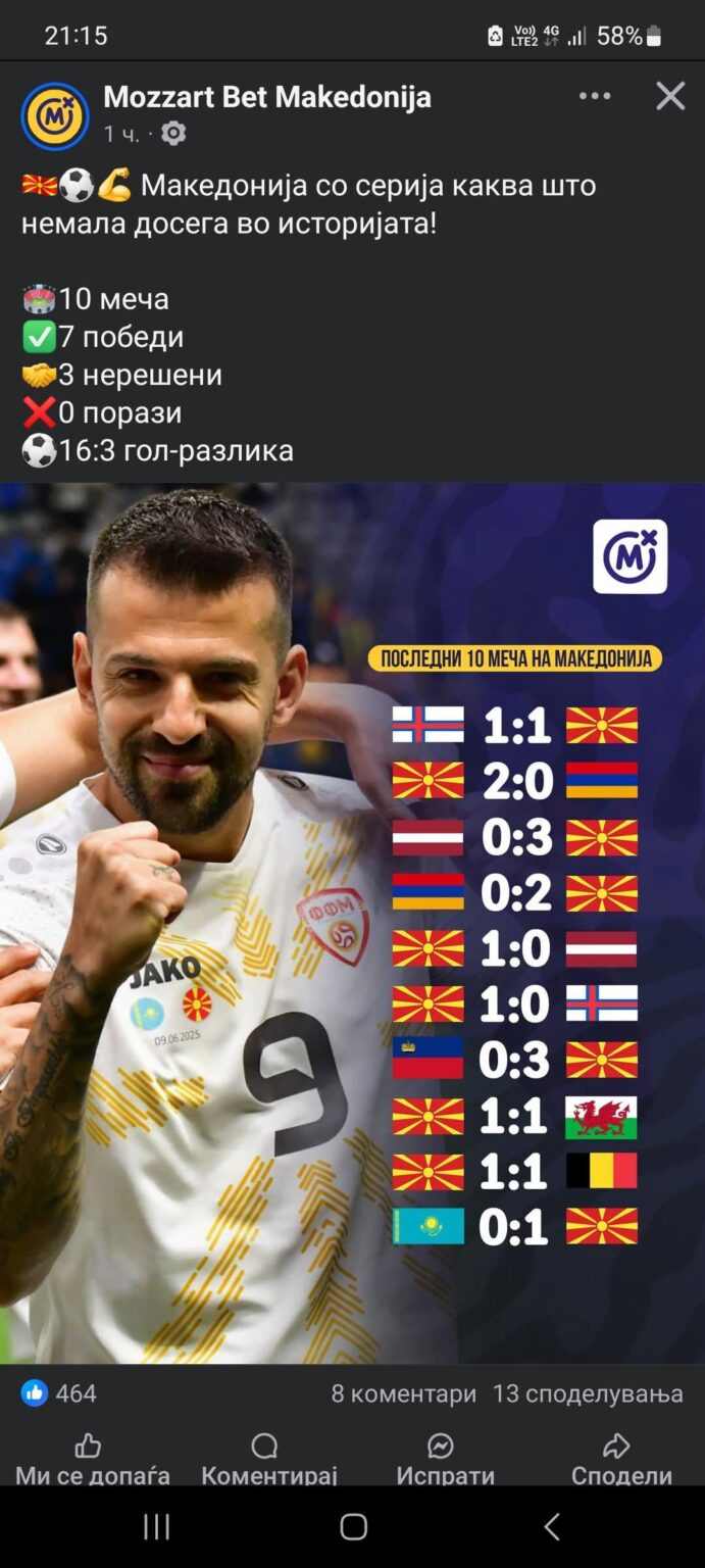 MACEDONIA FOR EVER