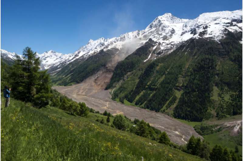 The Birch Glacier collapsed into the Lotschental valley, destroying the village of Blatten