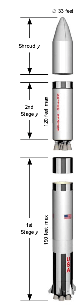 2012 NASA concept for a "non Space Shuttle derived" SLS