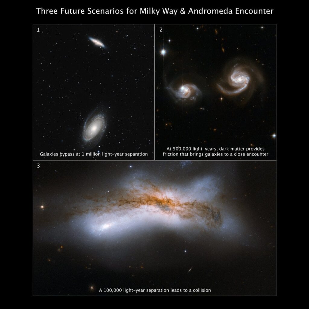 The Milky Way may not end up colliding with Andromeda after all! Hubble data used to reexamine the prediction.