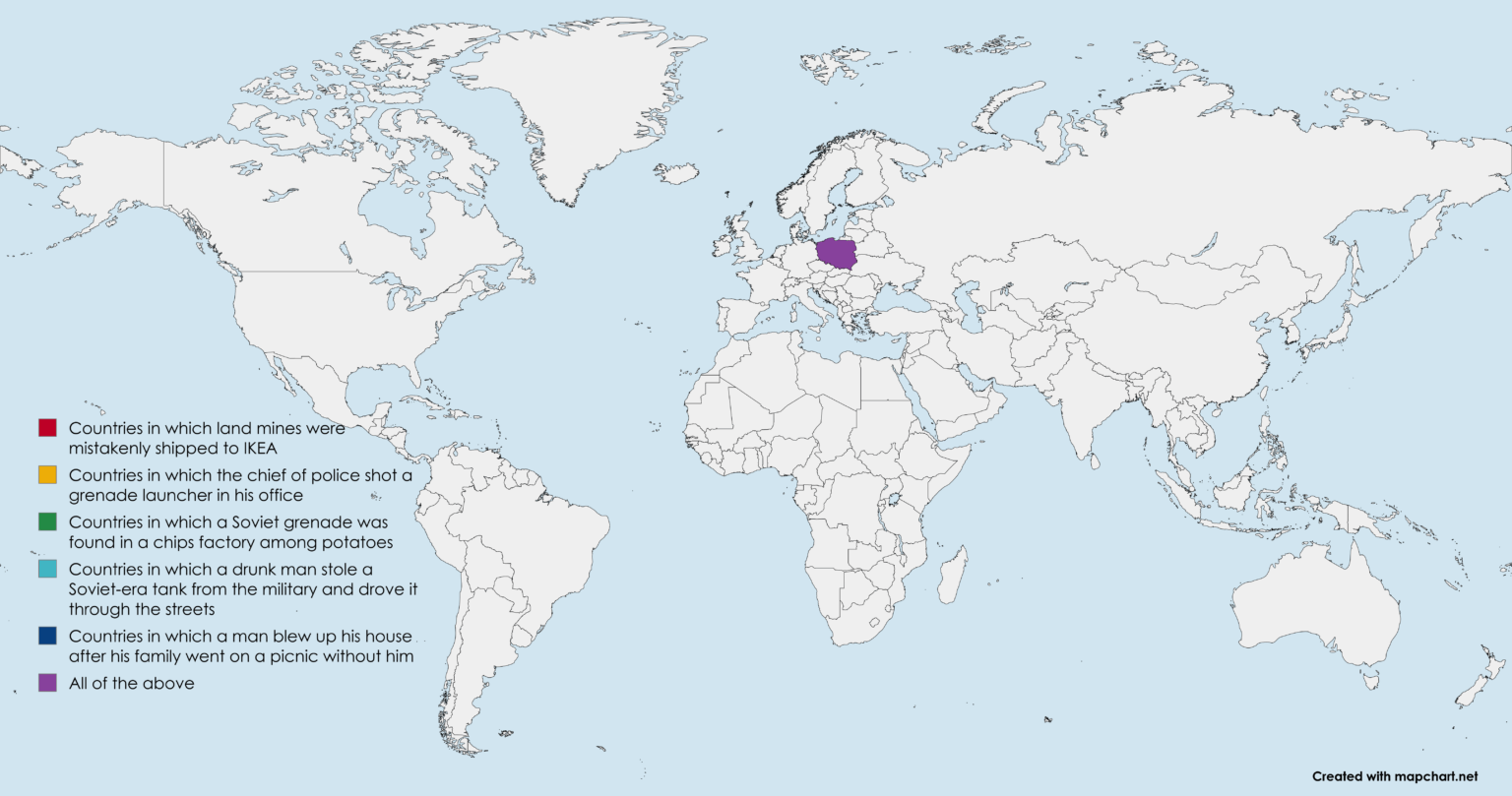 Certified Poland moment
