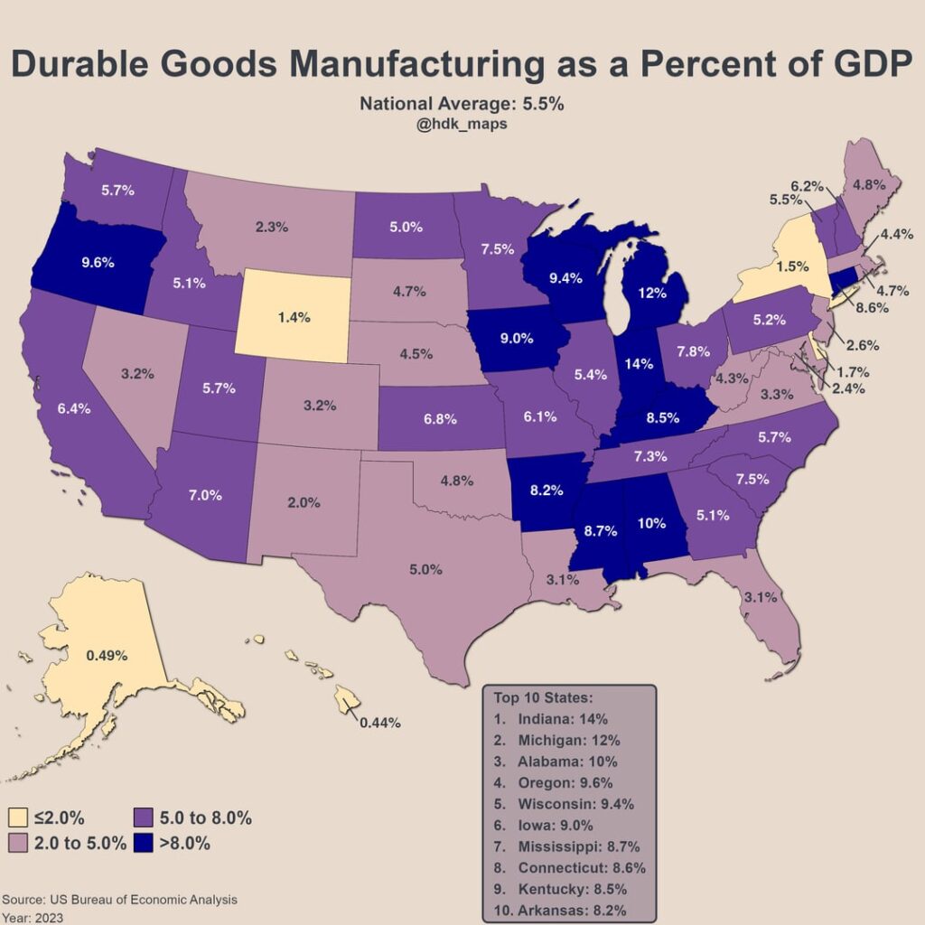 [OC] Durable Goods Manufacturing in the US