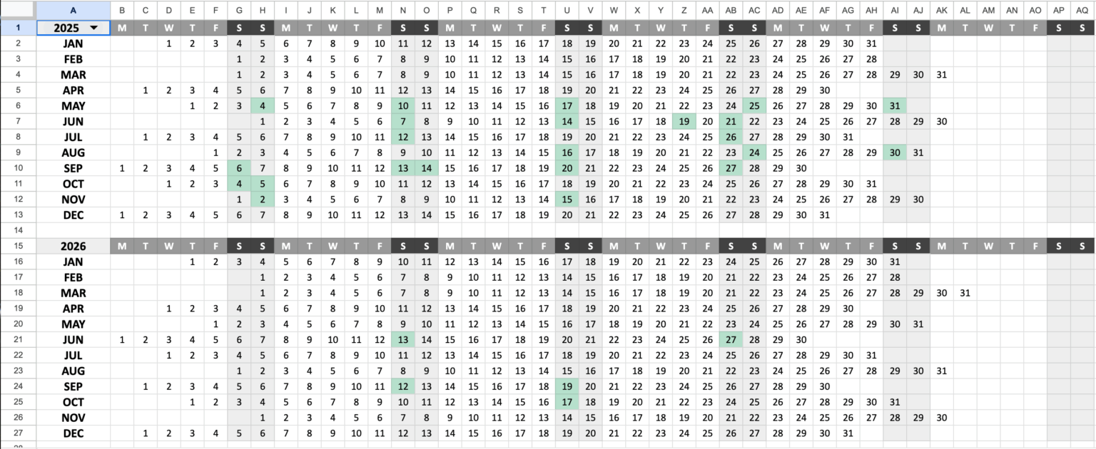 Two Year Look Ahead Bookings (Google Sheets)