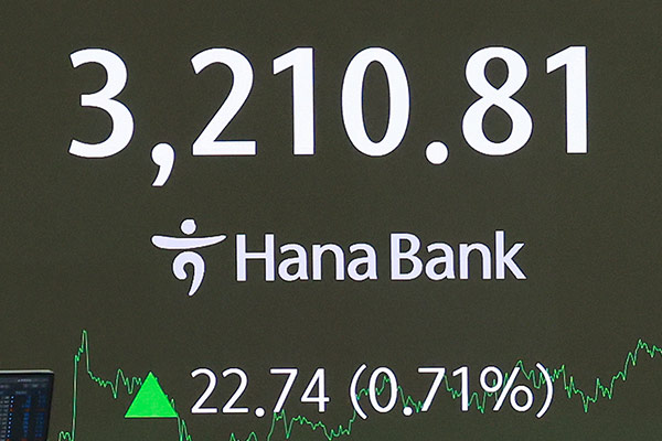 KOSPI, S. Korean Won on the Rise