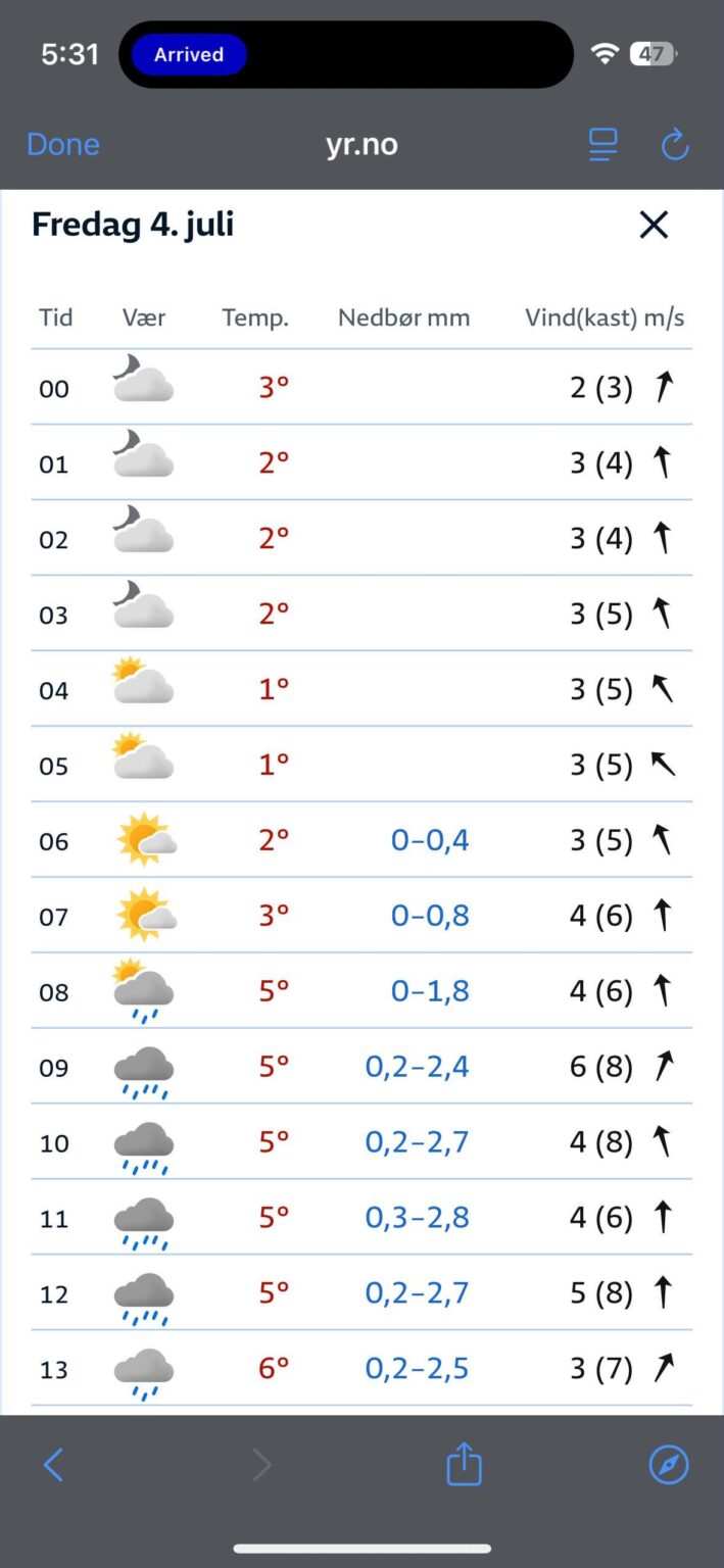 Trolltunga tomorrow…