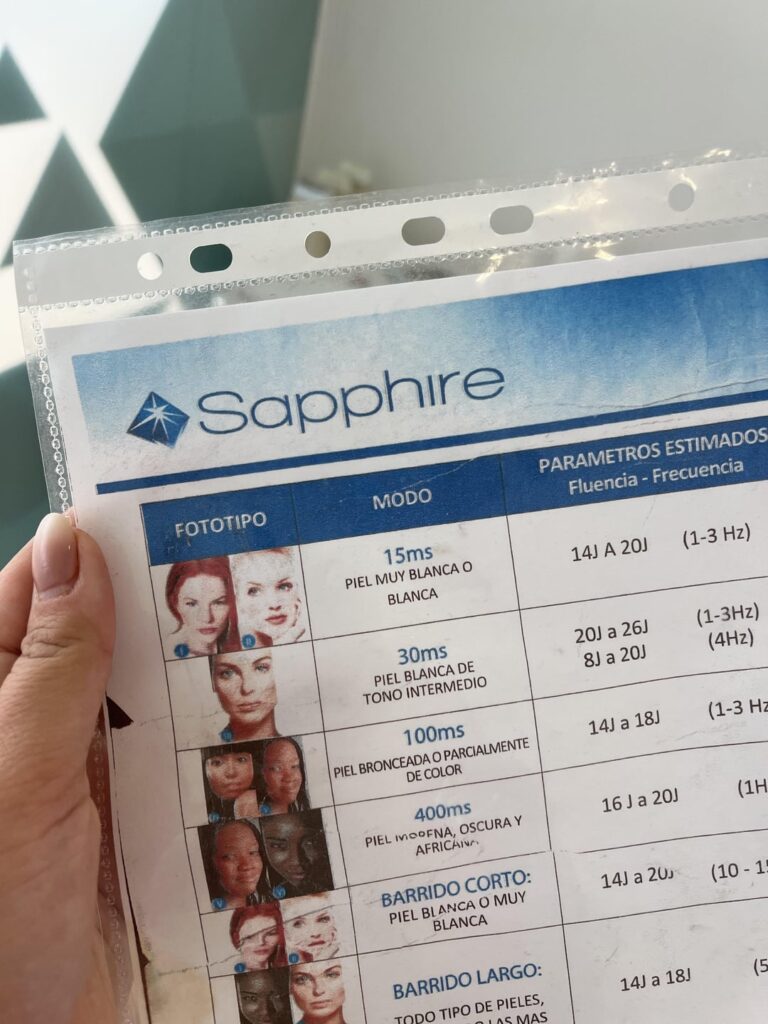 Hello, I'm looking for Laser Hair Removal in Luxembourg. Anyone know a place or a private that uses it? THANKS