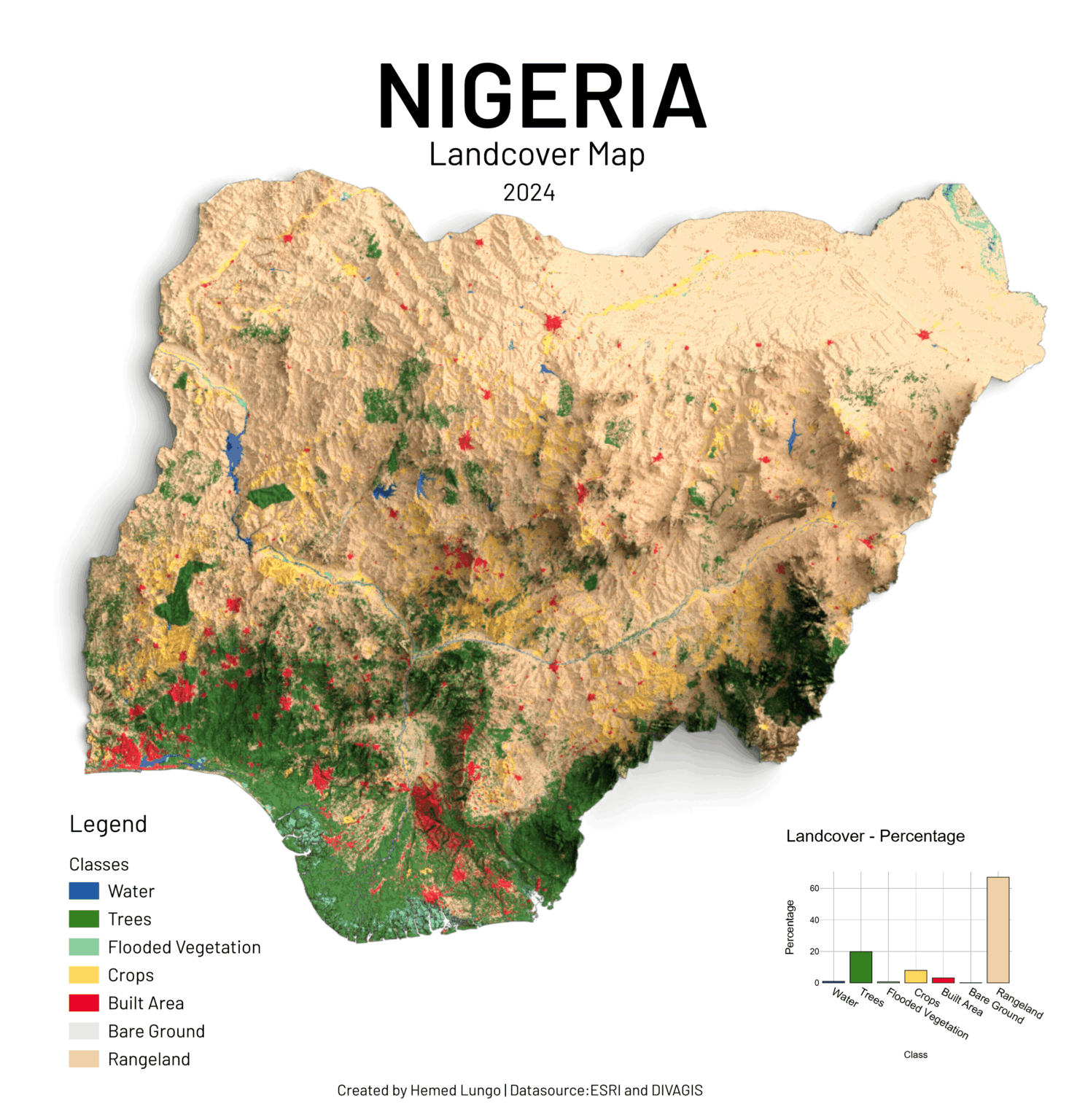 [OC] Map Showing Nigeria Landcover Made Using QGIS And Blender