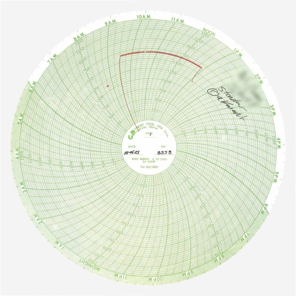 Analog circular chart recording of my father's cremation