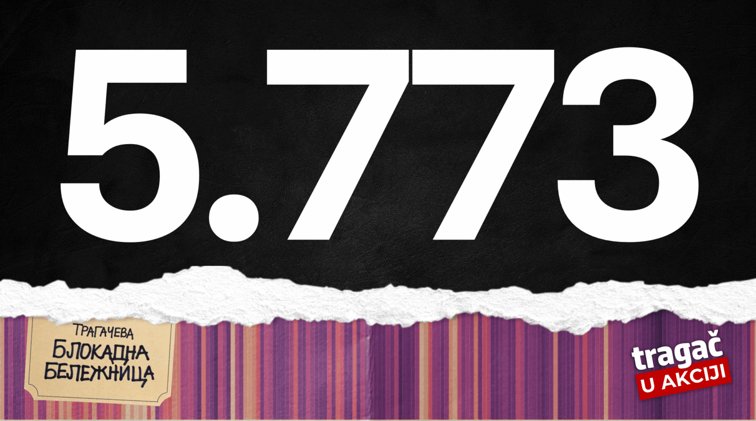 Six months Blocked notebook: Informer, Alo and News Posted by 5,773 Manipulations