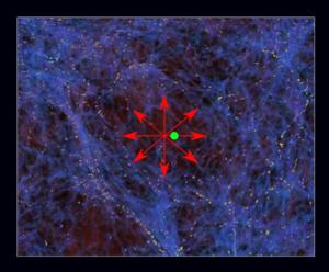 Is Earth inside a huge void? 'Sound of the Big Bang' hints at possible solution to Hubble tension