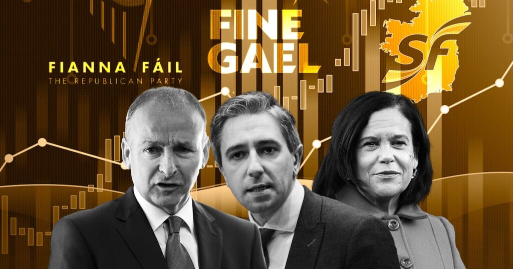 Ireland’s dissatisfied voters are moving, but not towards the left – The Irish Times Ireland’s dissatisfied voters are moving, but not towards the left – The Irish Times