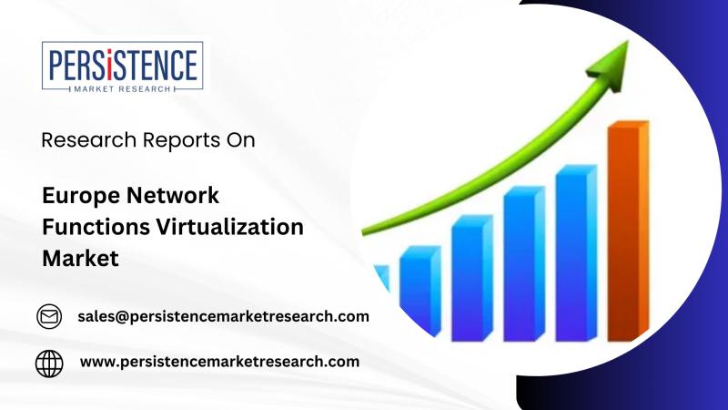 Europe Network Functions Virtualization Market