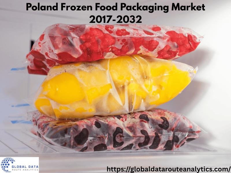 Poland Frozen Food Packaging Market Overview and Insights 2017 Discover Poland