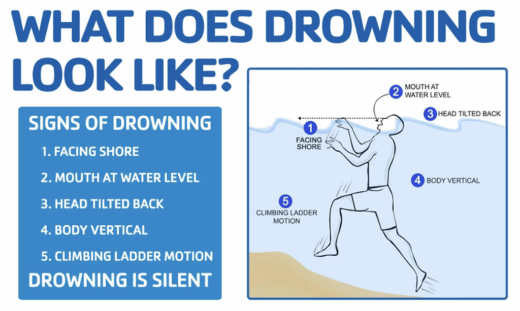 Hampton & Peninsula Health Districts Share Drowning Prevention Tips