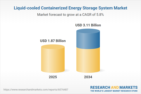 High Initial Costs Challenging Liquid-Cooled Energy Storage Market Expansion